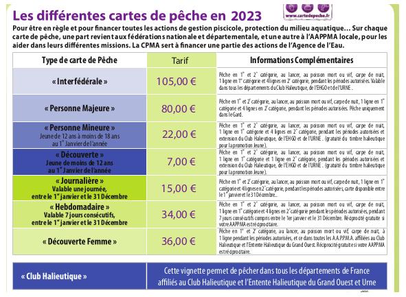 Tarifs cartes 2023
